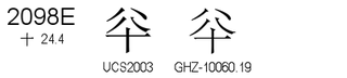 U+2098E